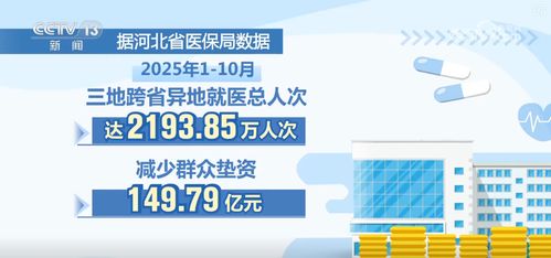 银发经济活力涌动 科技叠加服务催生多样智享养老消费新场景