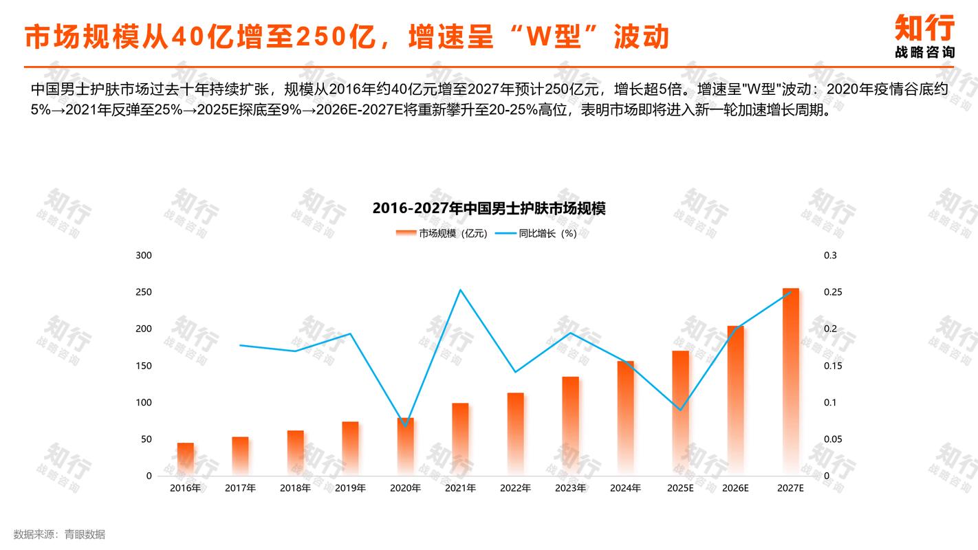 宁波知行合一信息技术咨询服务 以知行合一赋能企业数字化跃迁