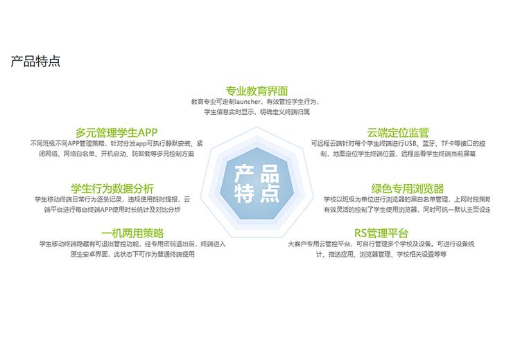 北京航智信息技术